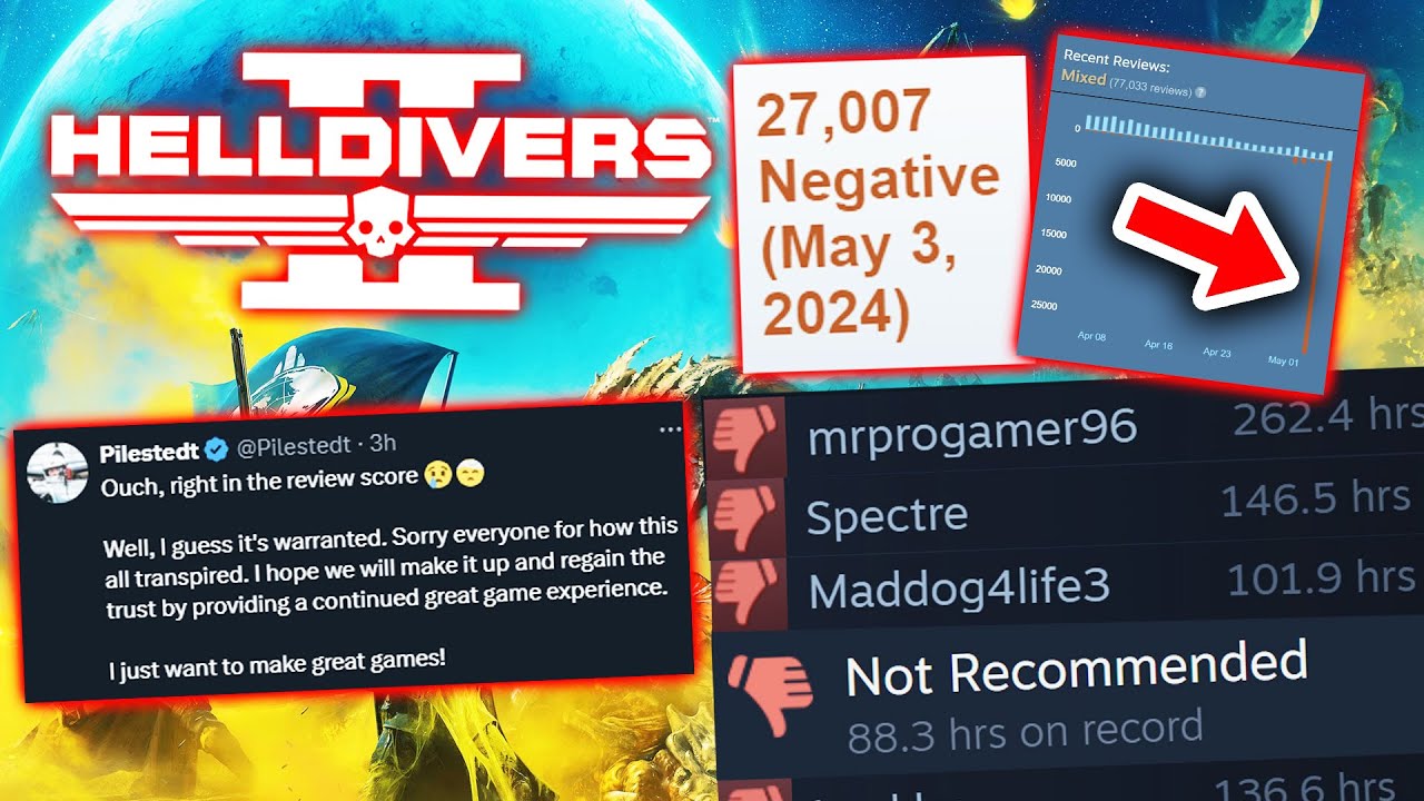 Helldivers 2 PSN Steam Drama KILLED the Game?... CEO Says SORRY?!