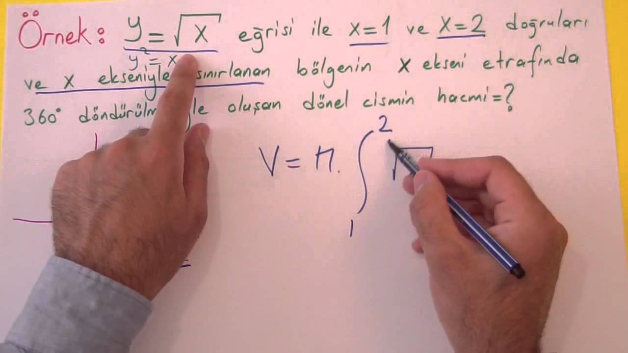 İNTEGRAL 8 - Hacim Hesabı - Şenol Hoca