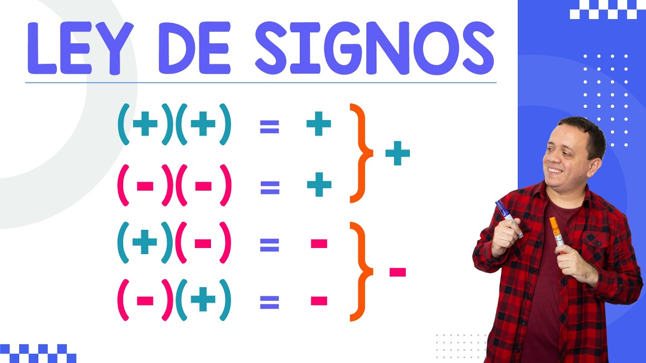 LEY DE LOS SIGNOS ➕➖ | Fácil y con ejemplos