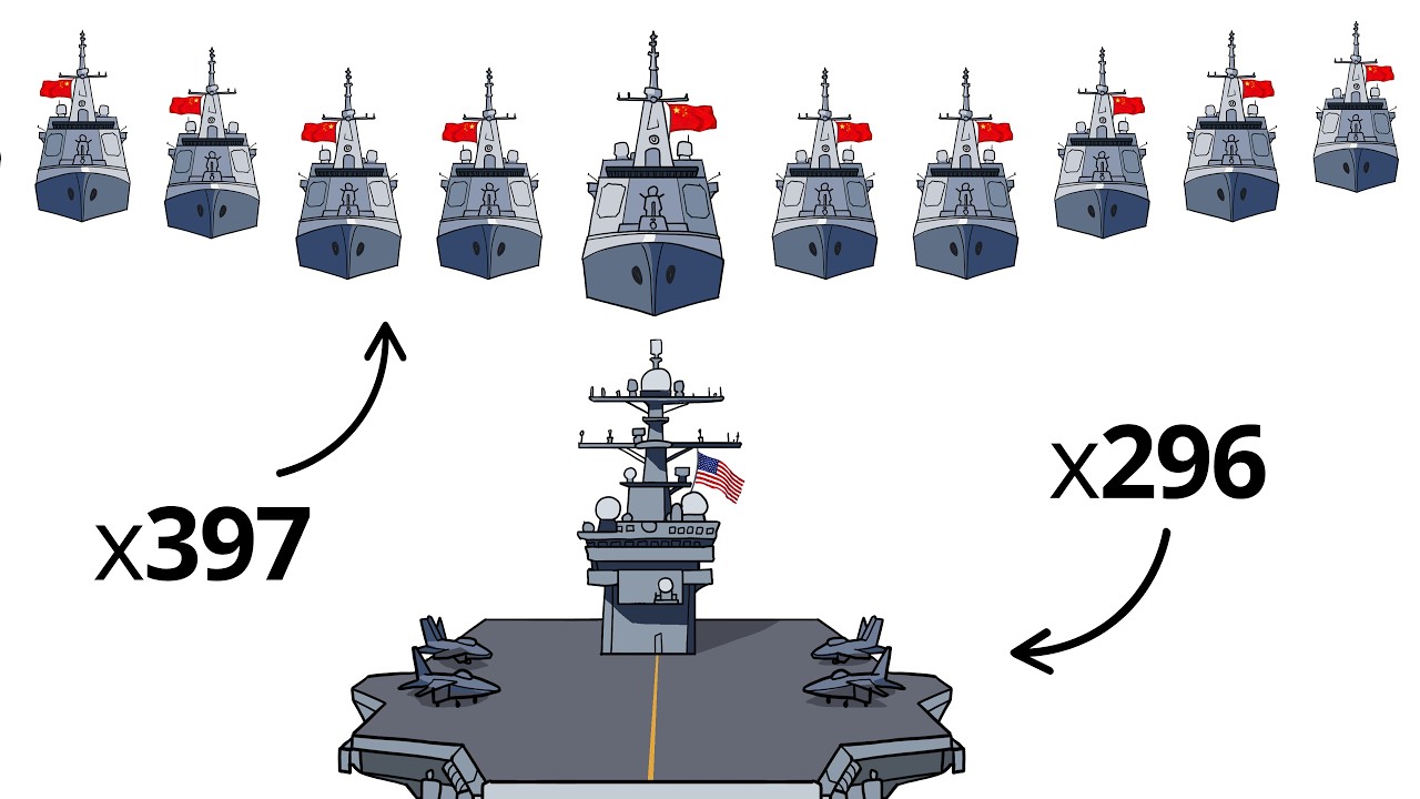 What If the US Navy Fought the Chinese Navy?