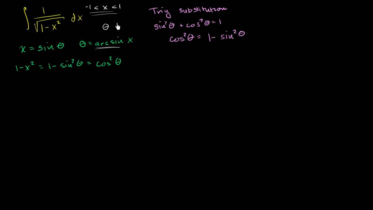 Introduction to trig substitution