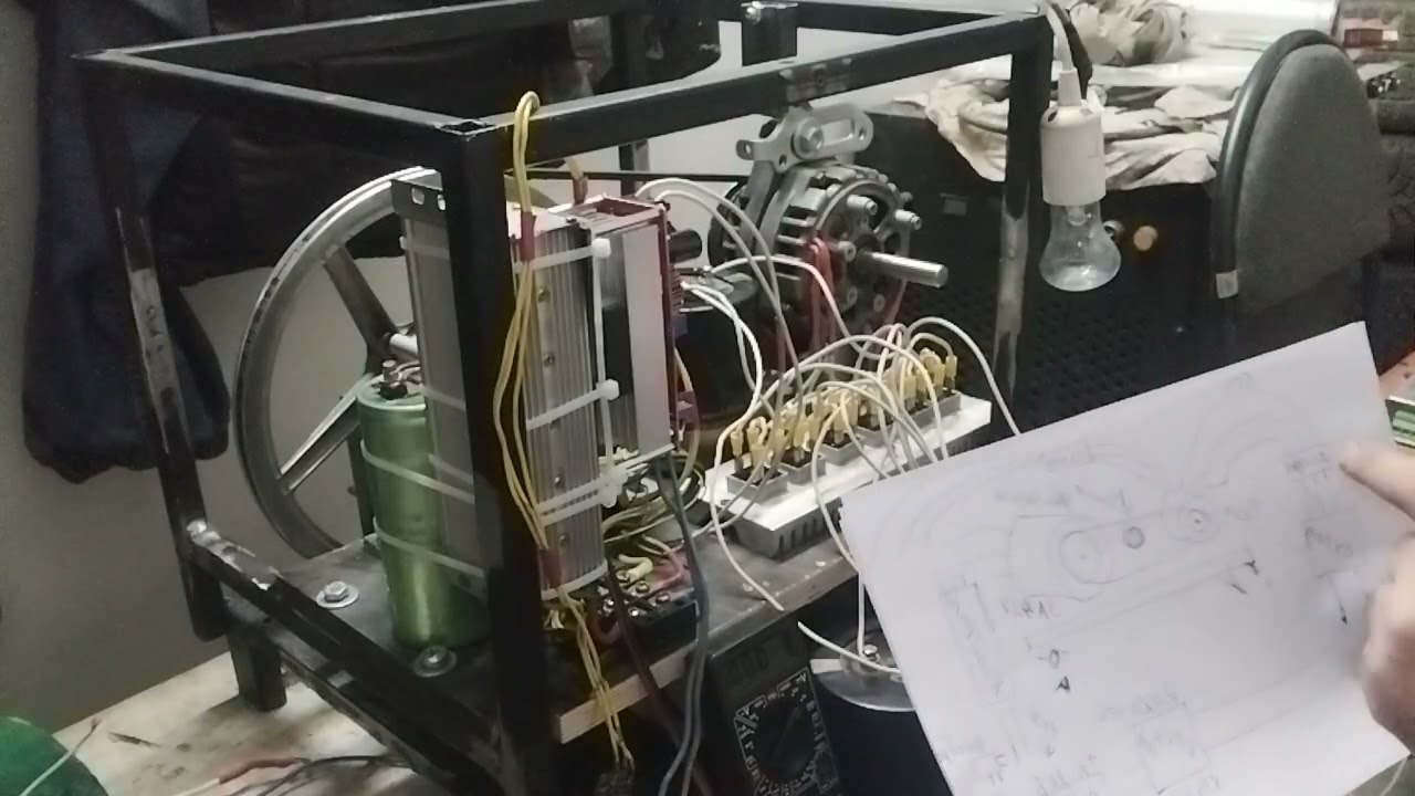 Промежуточное видео электрогенератора