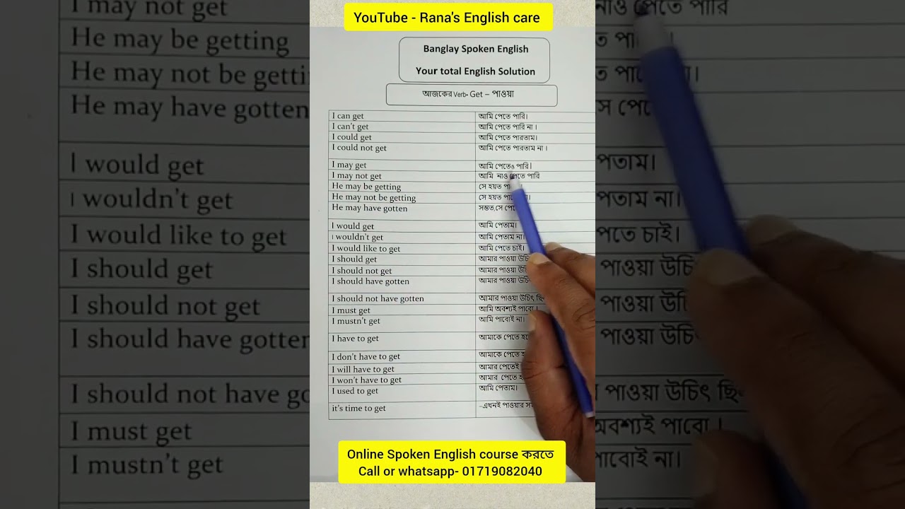 spoken English pattern