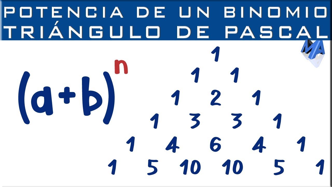 Binomio de newton | Triángulo de Pascal | Potencias de un binomio