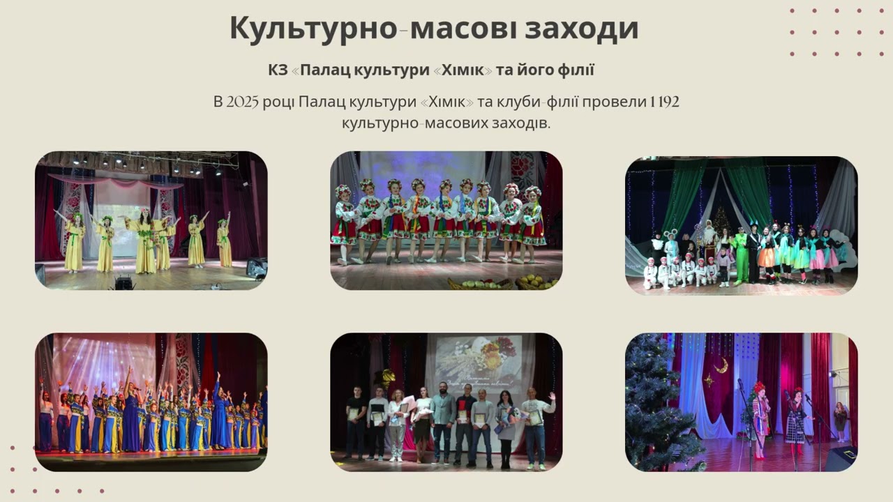 Звіт відділу культури і туризму Златопільської міської ради у 2025