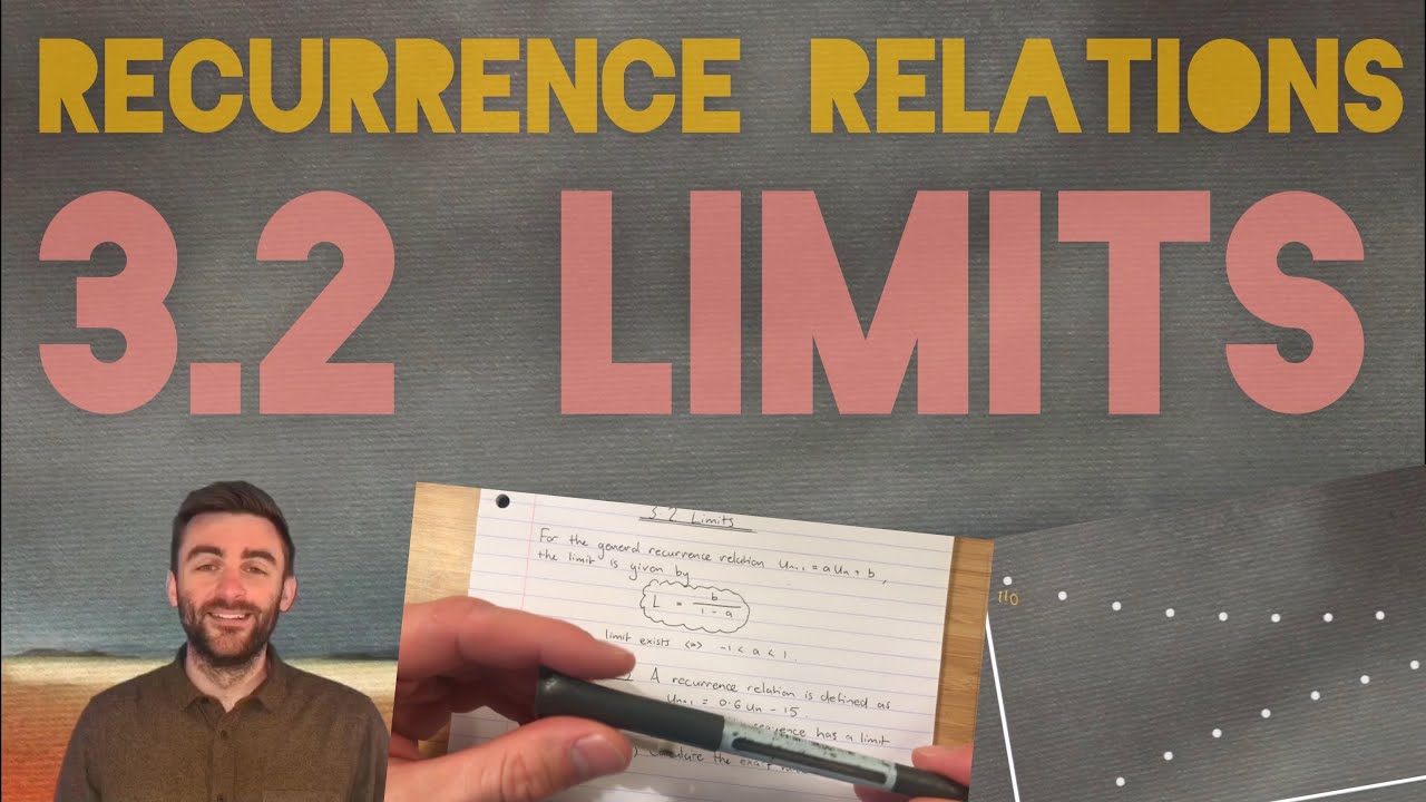 Higher Maths | 3. Recurrence Relations | 3.2 Limits