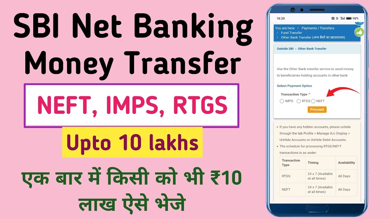 SBI Net Banking Money Transfer | What Is NEFT, RTGS, IMPS | How To Fund Transfer By IMPS, NEFT RTGS