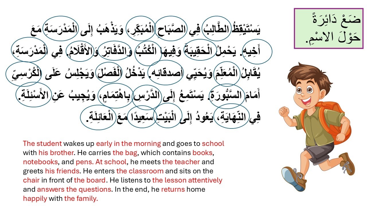 The Signs of the Noun in Arabic