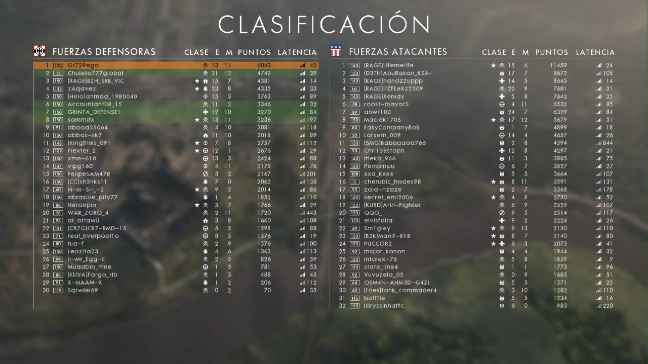 Battlefield 1 operaciones con pipito