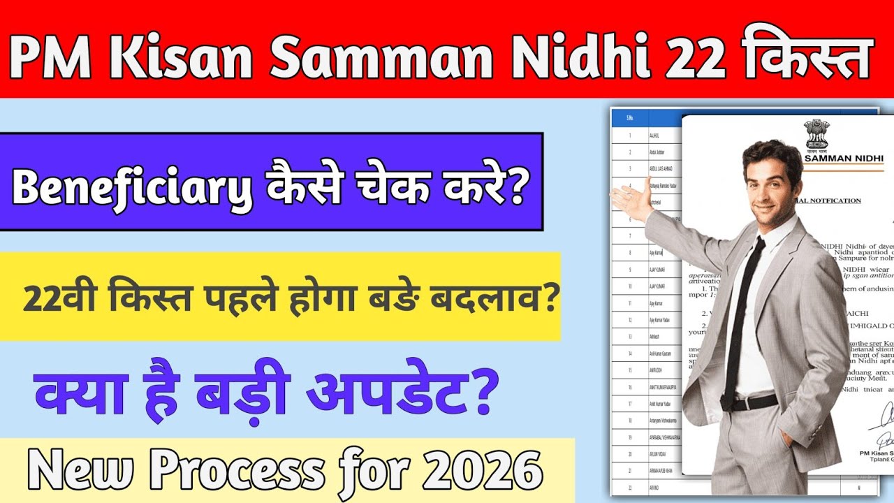 PM किसान सम्मान निधि 22 वीं किश्त // pmkisan samman nidhi 22 installment date //pm kisan yojna