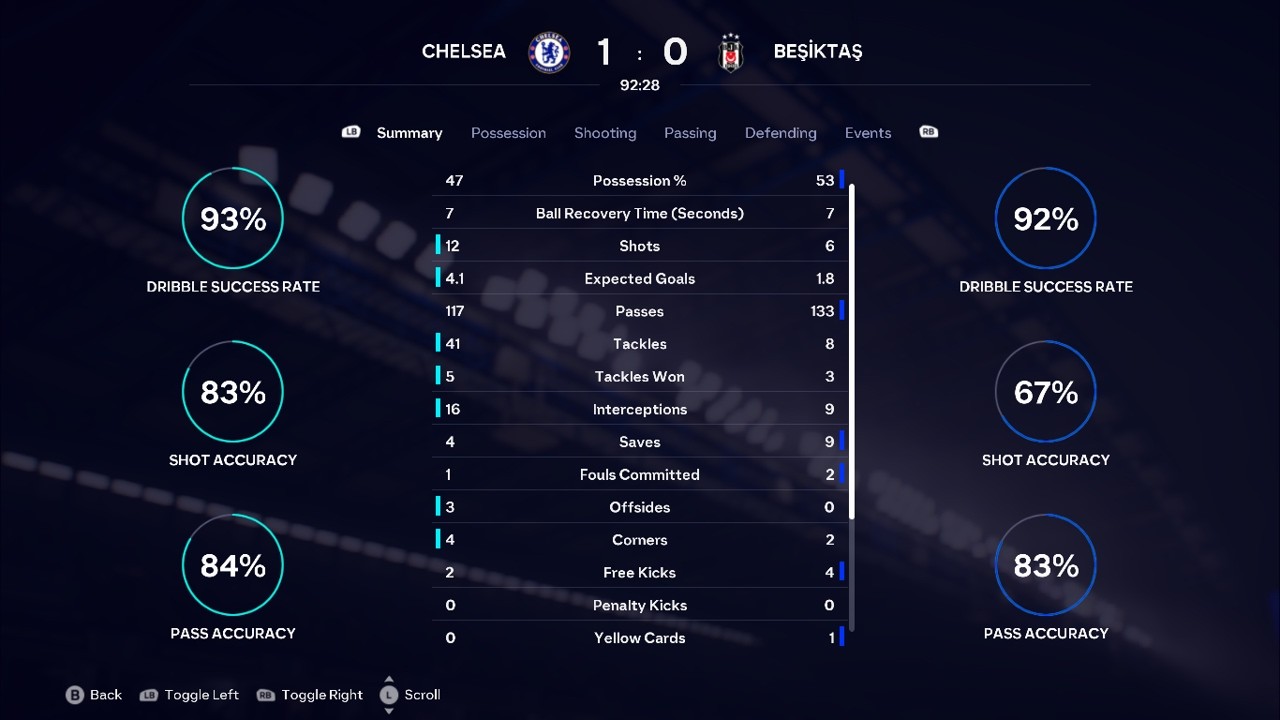CHELSEA 1-0 BESIKTAS JK FIFA26UEFACHAMPIONSLEAGUESIMMATCH MATCHDAY 122 LEAGUE PHASE