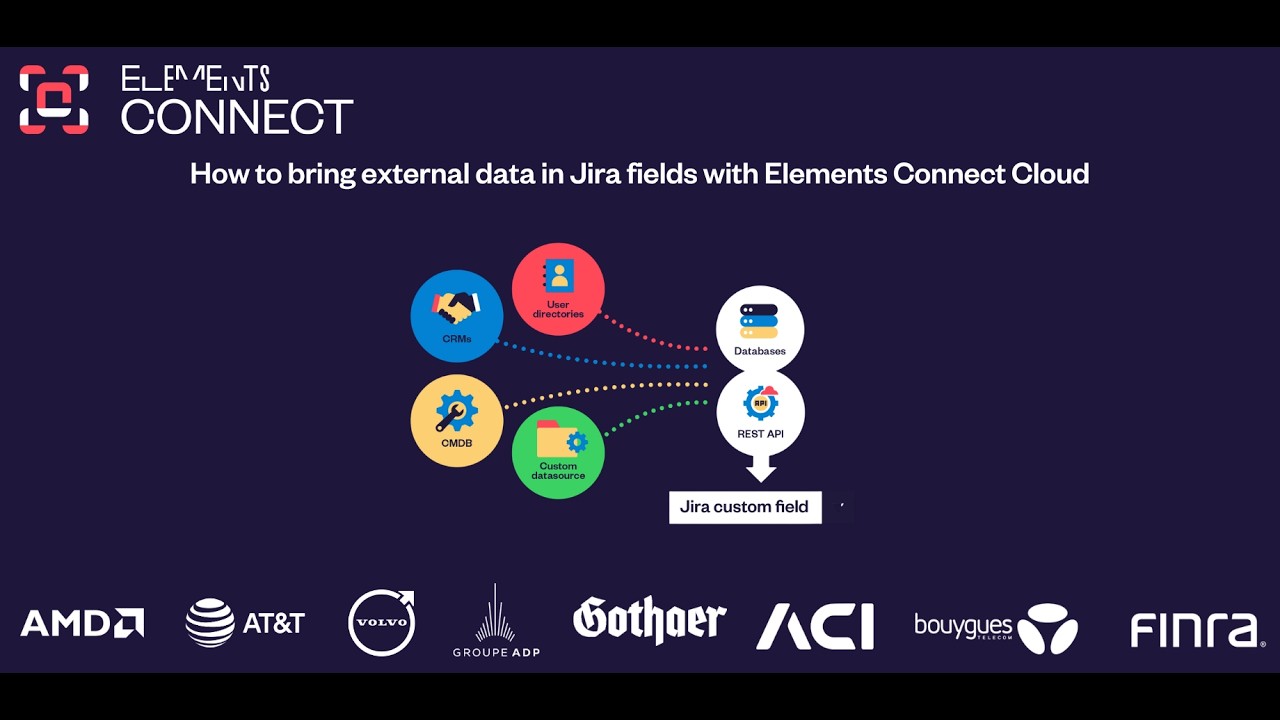 How to connect external data to your Jira with Elements Connect Cloud