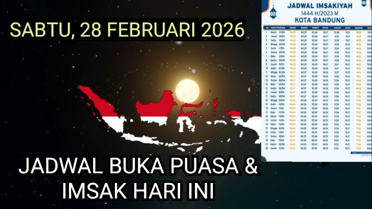 jadwal imsak & buka puasa ramadan 2026 untuk seluruh indonesia #viral #trending  #1