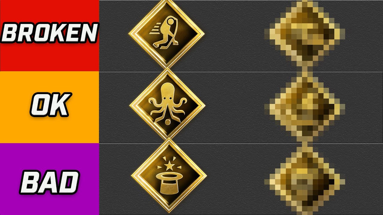 RANKING the BEST XFactor Abilities in EASHL