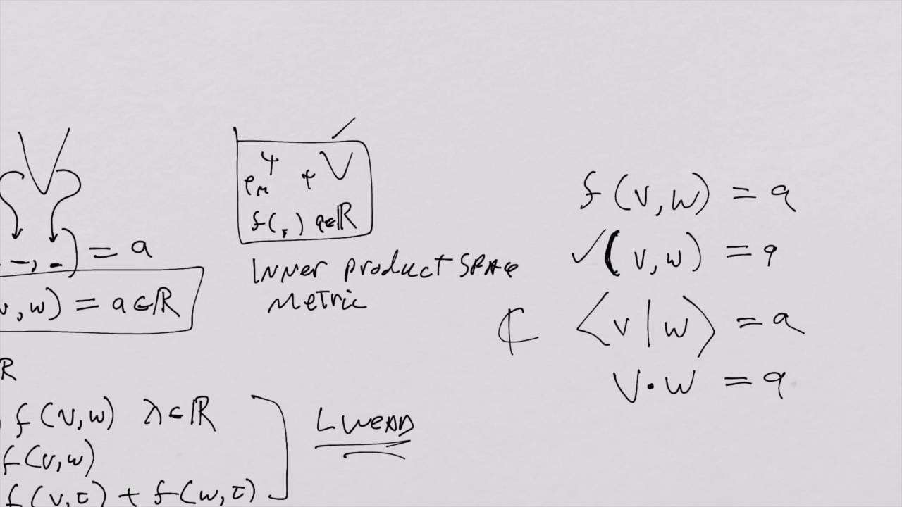 What is a Tensor 10: Metric spaces