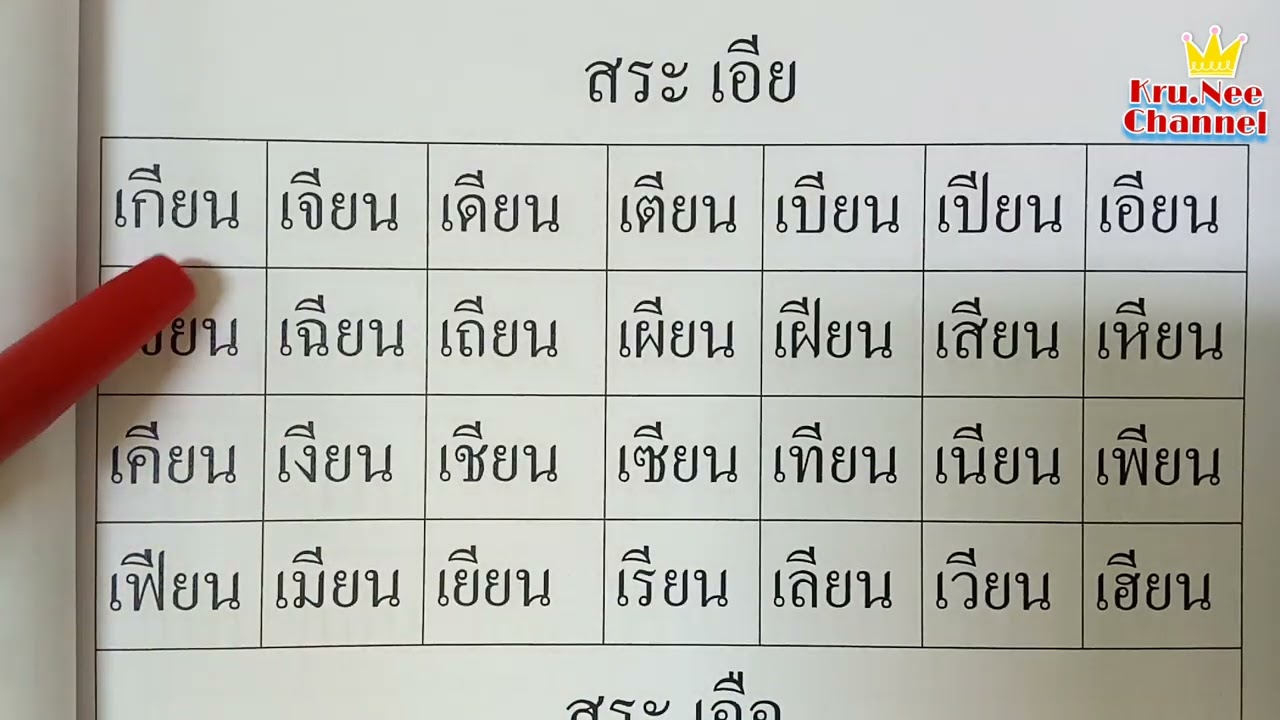 ฝึกสะกด แม่กน สระโอะ_โอ_เอีย_เอือ
