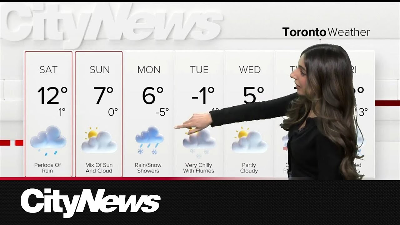 Rain and cool temperatures on the way