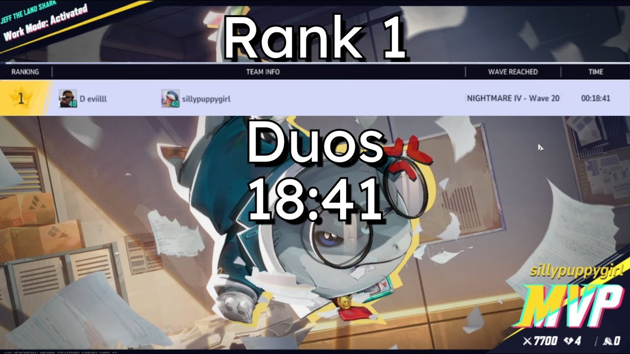 Marvel Rivals Zombies - Nightmare IV Duo/2 Stack Leaderboard Rank 1 - Current World Record [