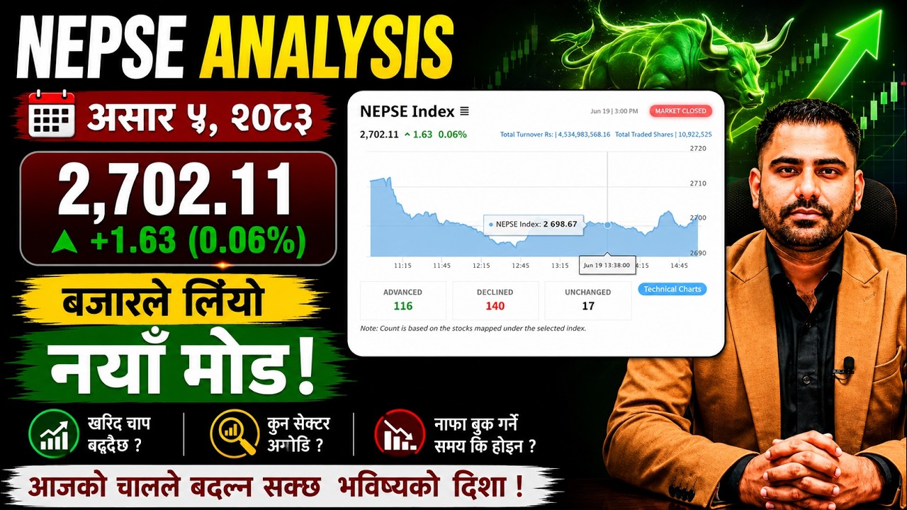 2083-03-05 आज 1.63 ले बढ्यो!! | Nepse Analysis by Amit Jha | Investment Guru