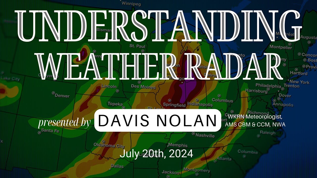 Understanding Weather Radar