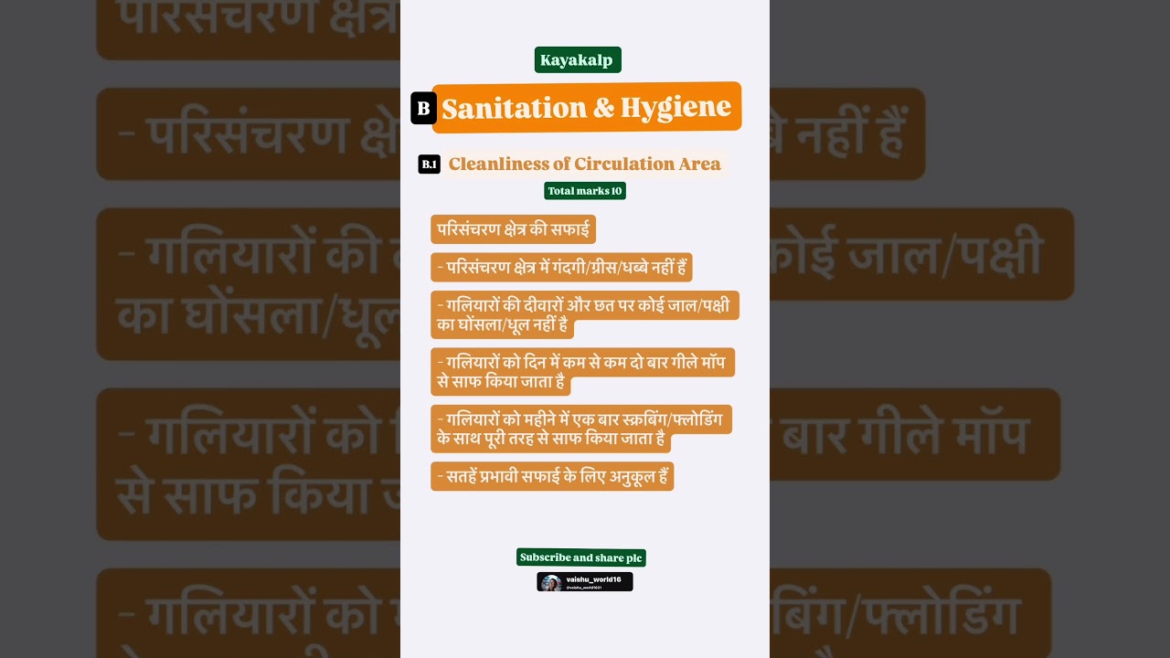 B sanitation & hygiene 