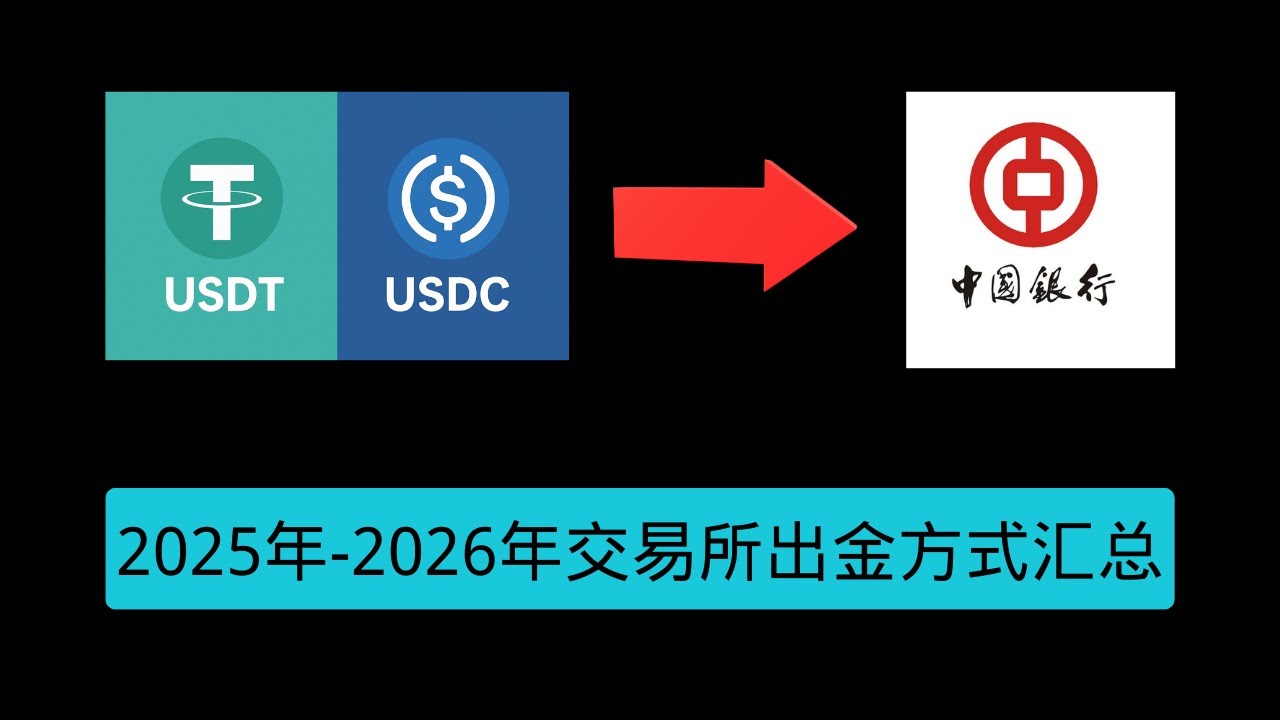 2025-2026年交易所出金方式汇总    香港胜利证券清退老用户