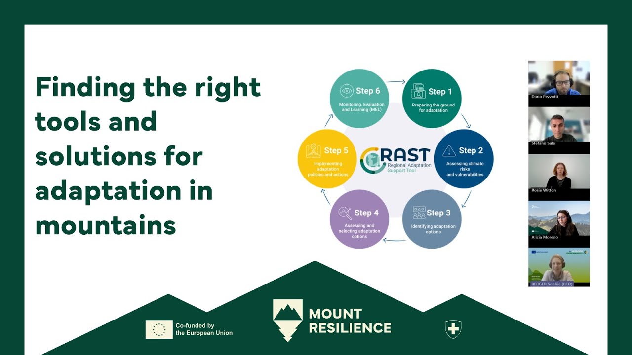 Finding The Right Tools And Solutions For Adaptation In The Mountains - Webinar | MountResilience