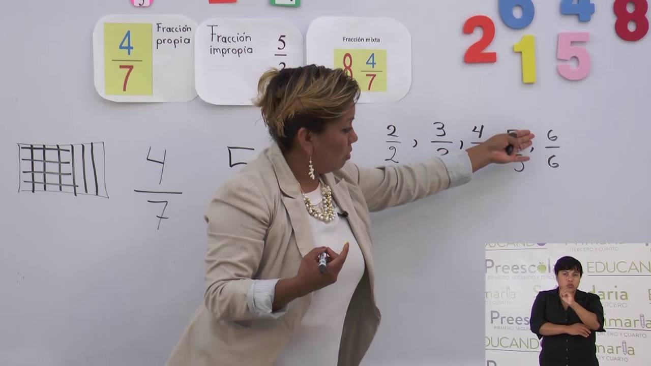 Primaria 3º y 4º clase: 27 Tema: Fracciones mayores o menores que la unidad