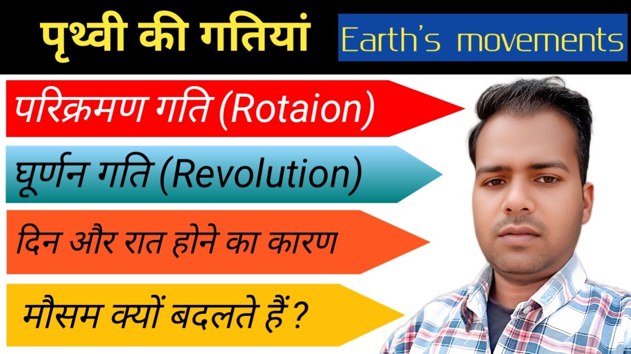 Prithvi Ki Gatiyan | Motion Of The Earth 🌍 |Rotation Of The Earth 