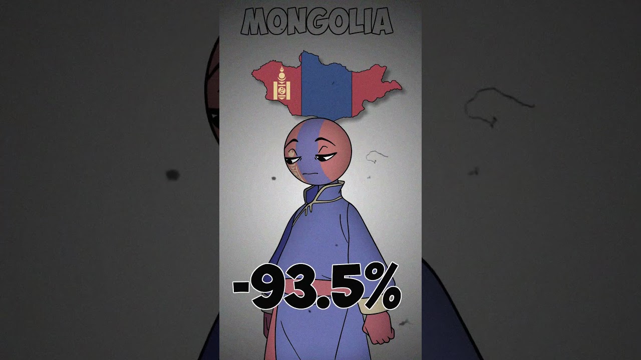 EMPIRES THAT LOST EVERYTHING 👑 