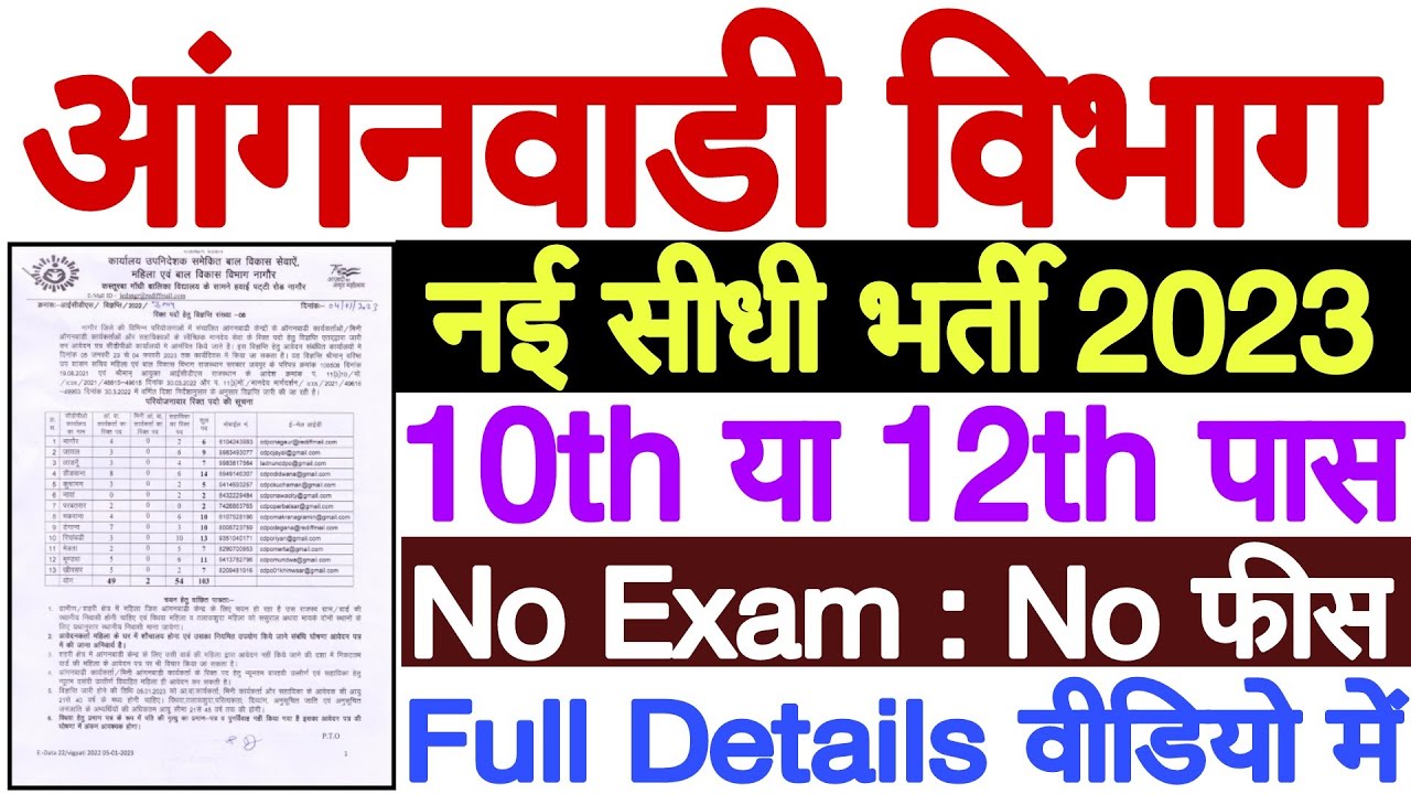 Anganwadi Bharti 2023 | WCD Rajasthan Anganwadi Bharti 2023 | Anganwadi Vacancy 2023 Rajasthan