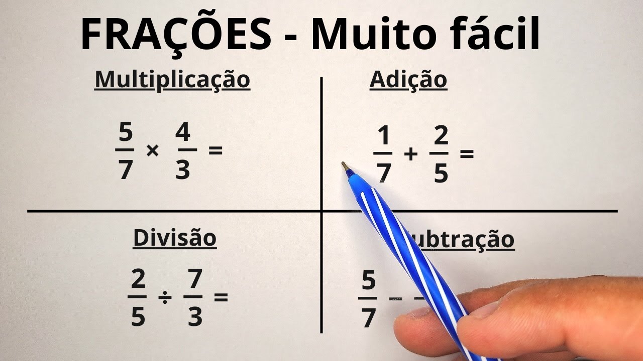 FRAÇÕES | APRENDA TUDO SOBRE FRAÇÕES