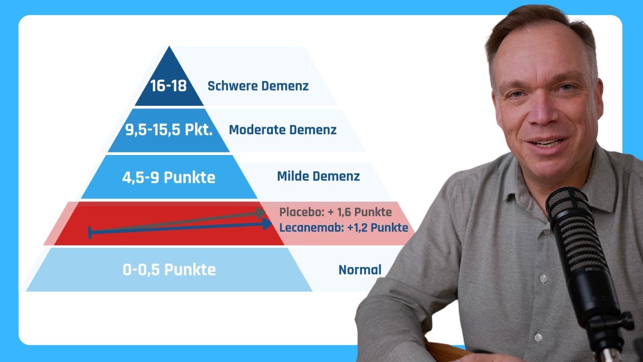 Was bringen eigentlich Antidementiva?