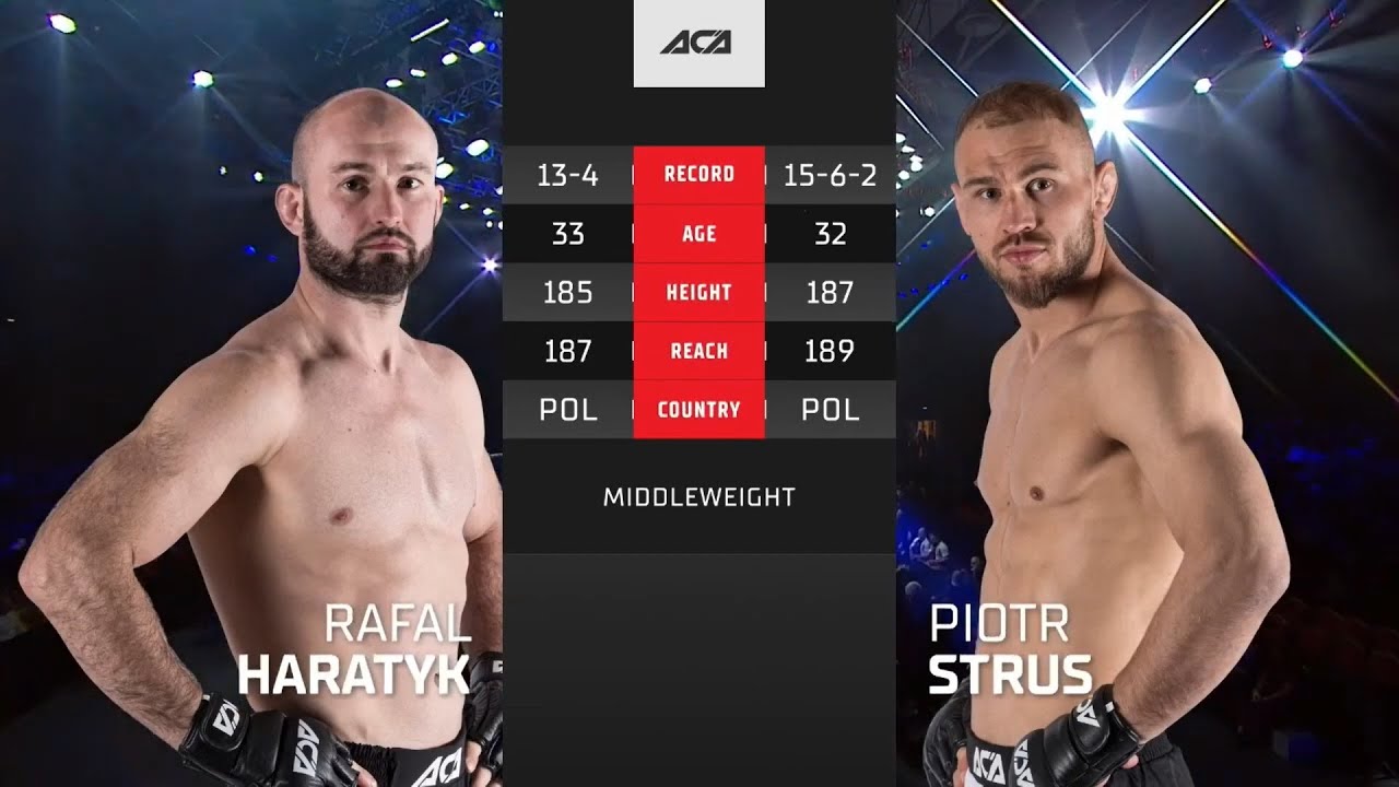 Рафал Харатык vs. Пётр Штрус 2 | Rafal Haratyk vs. Piotr Strus 2 | ACA 122 - Minsk