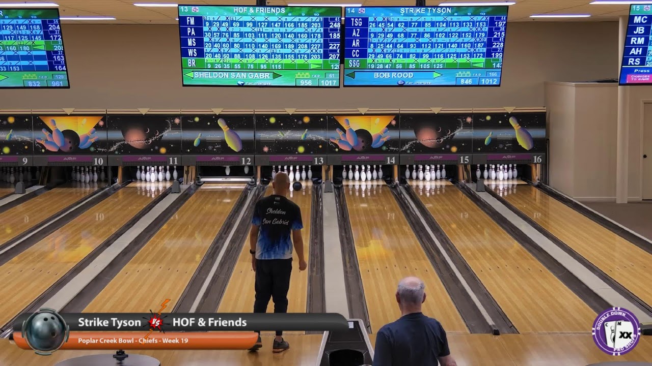 Monday Night Chiefs Bowling League - Week 19