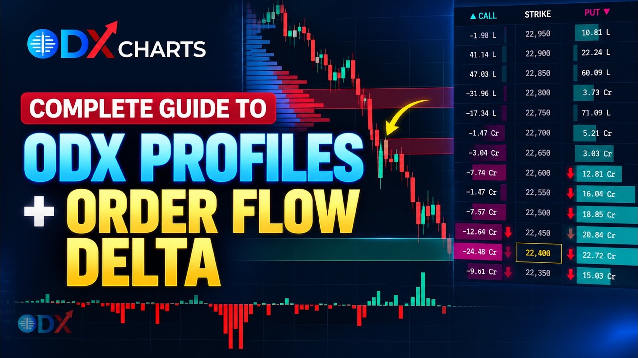 Complete Guide to ODX Profiles & Order Flow Delta | Nifty Option Selling | ODX Charts