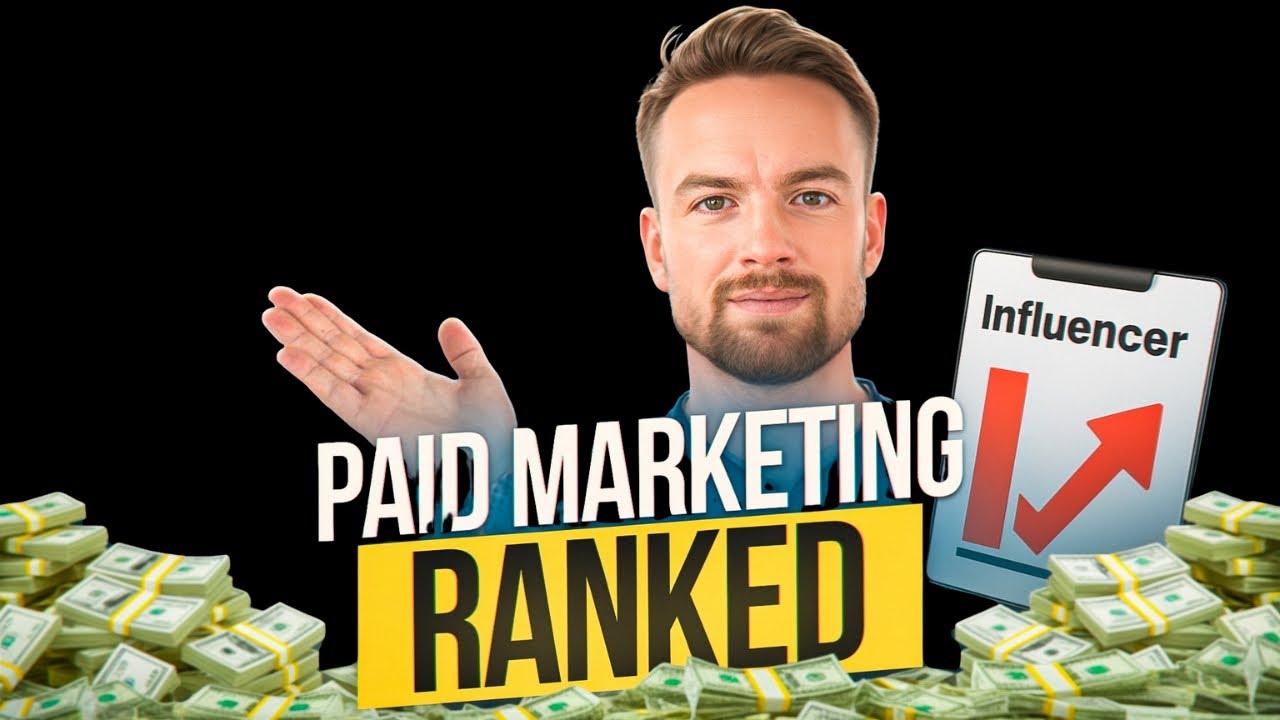 Ranking Home Service Marketing Methods By Return On Ad Spend