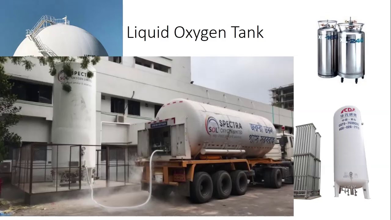 الجزء الرابع تخزين الاكسجين السائل Liquid oxygen storge