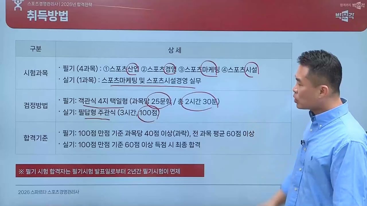 스포츠경영관리사 합격전략 꼭 확인하시고 시험 대비하세요!! #스포츠경영관리사 #스파르타스포츠경영관리사책 