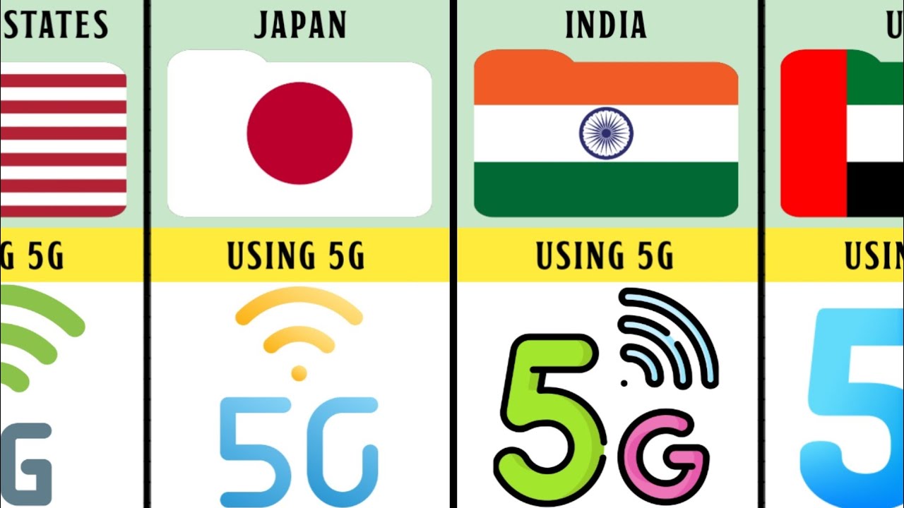 How Many Countries Are Using 5G Network In The World