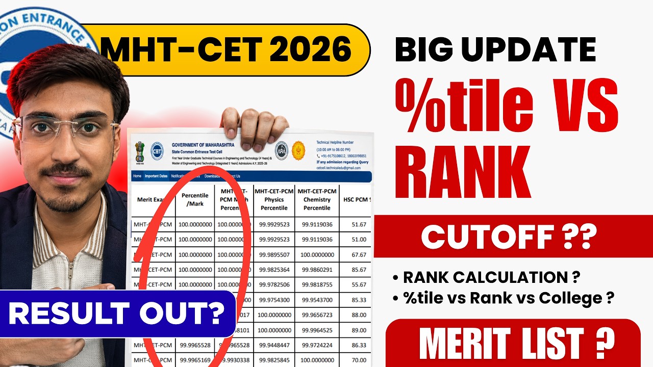 MHTCET 2026 Result Analysis | Percentile vs Rank Calculation? Cutoff Increase? MHT CET CAP ROUND