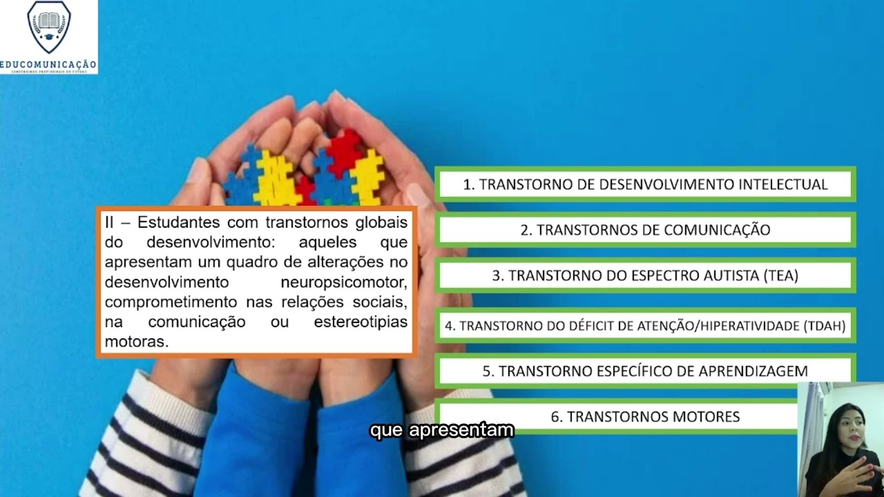 Público Alvo da Educação Especial