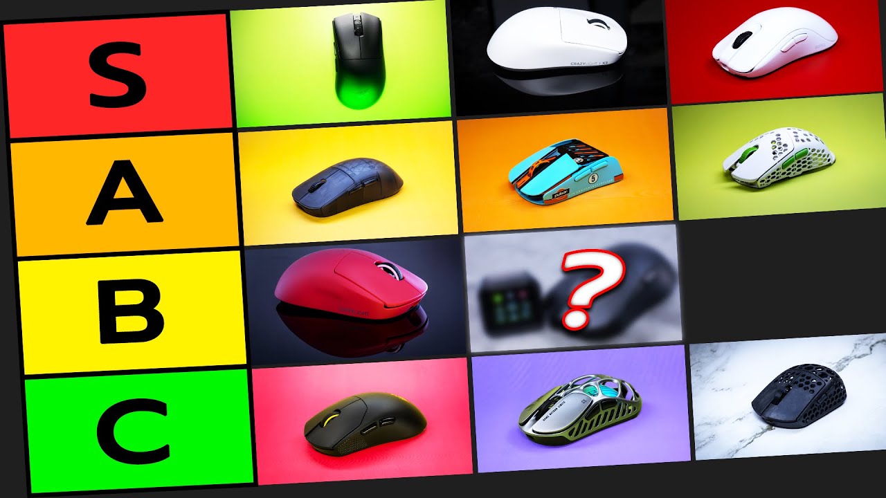 2025 SOURIS GAMER/ESPORT FPS TIER LIST
