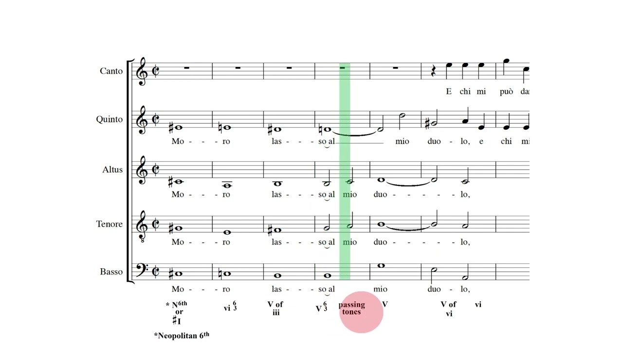 Moro, lasso, al mio duolo  Carlo Gesualdo. Homicidal musical genius.