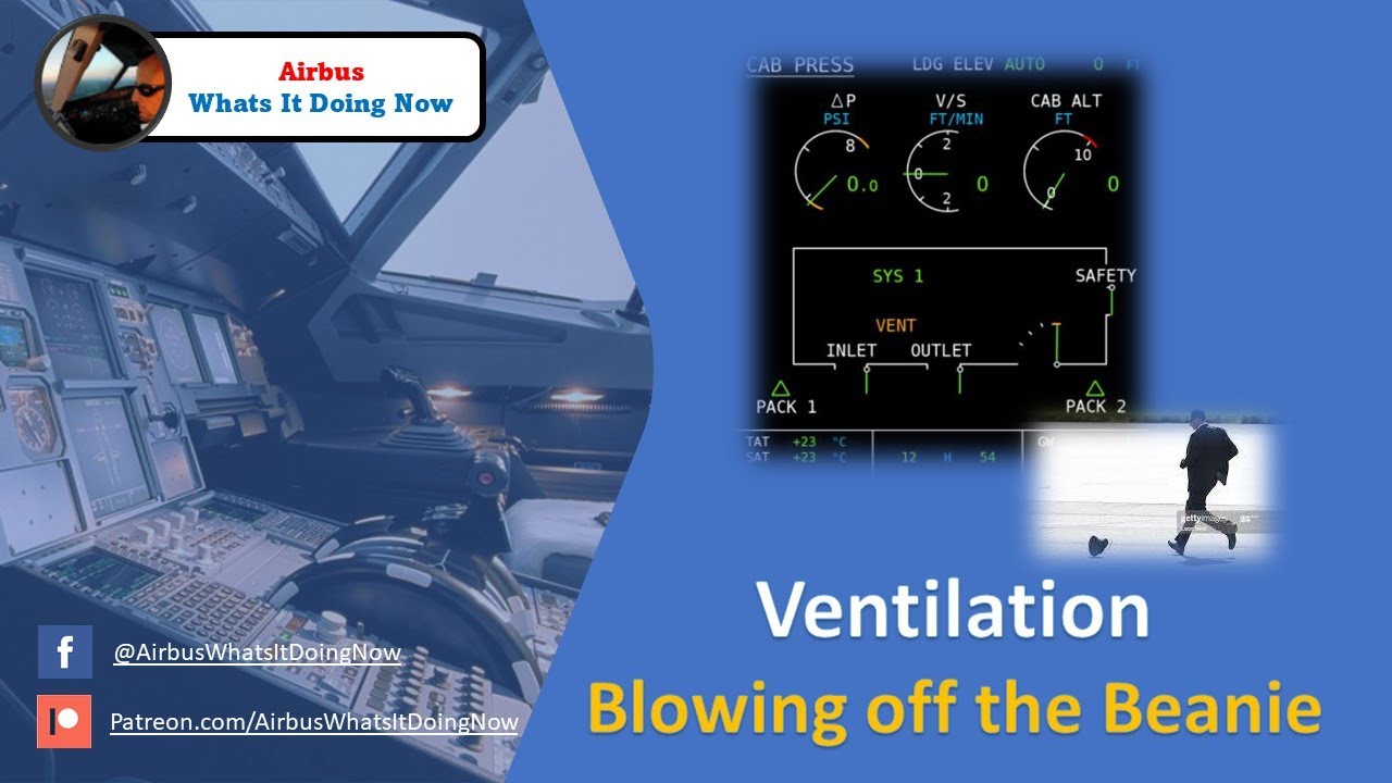 Ventilation - Blowing off your Beanie