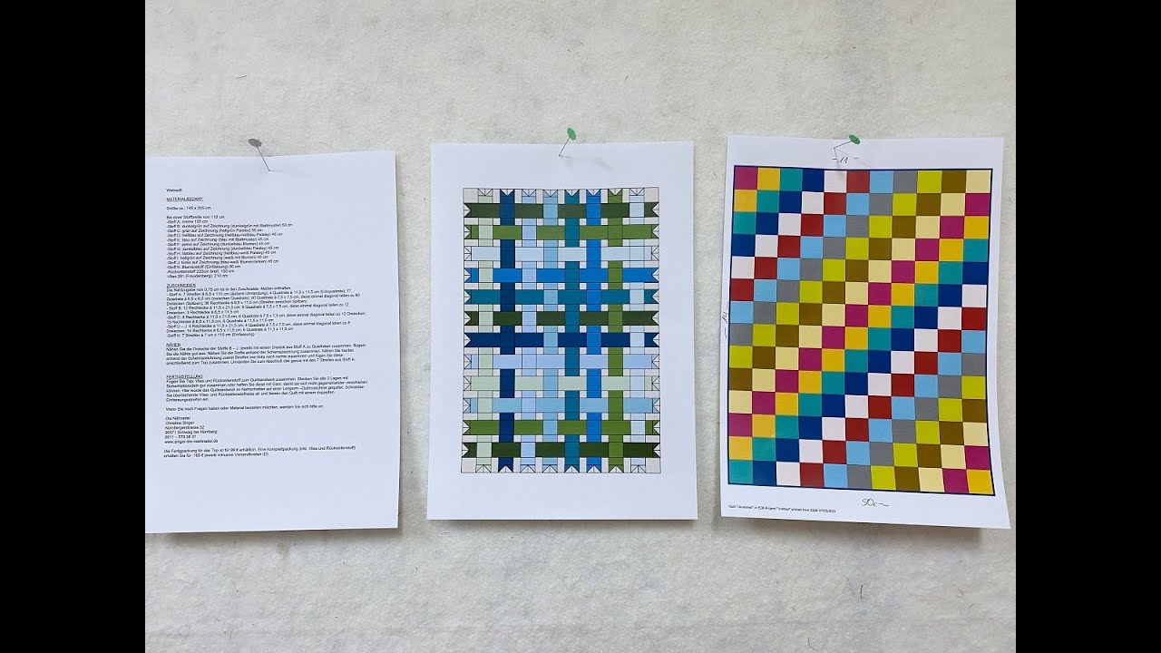 Wie berechne ich den Stoffbedarf eines Quilts?