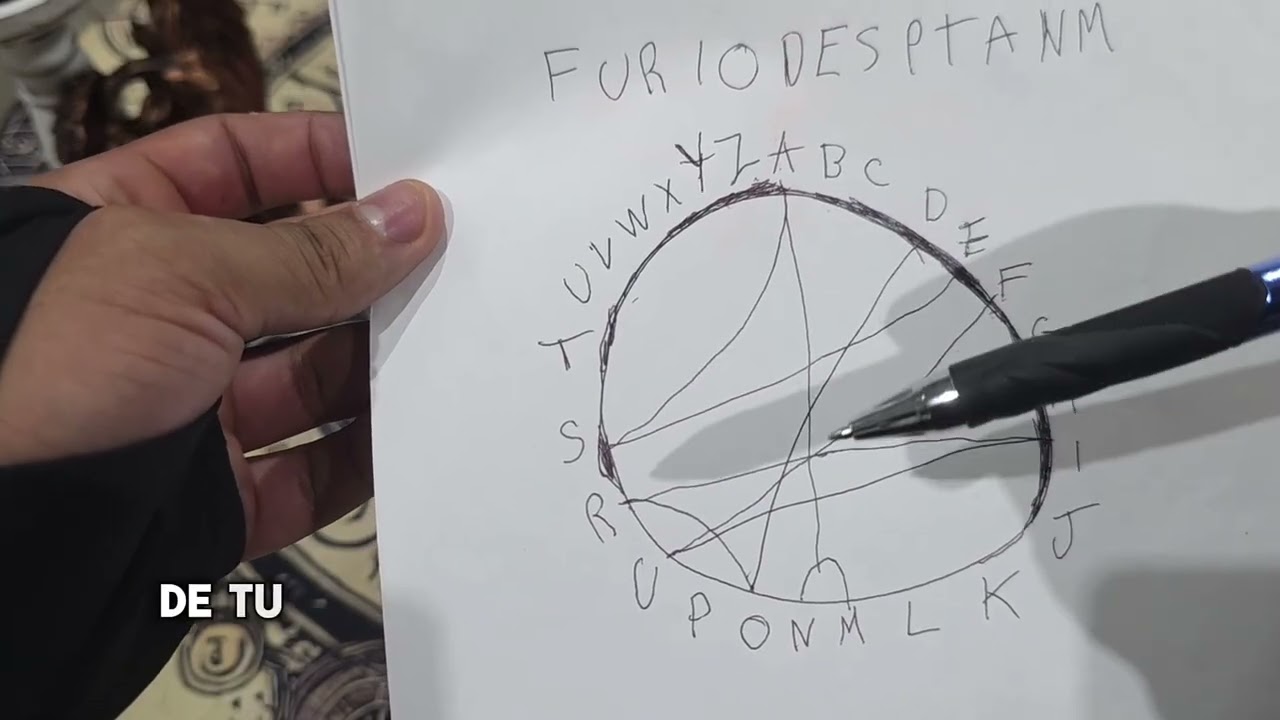 Tutorial: Cómo crear tu sigilo de tu Demonio Interior con el método del abecedario (paso a paso)