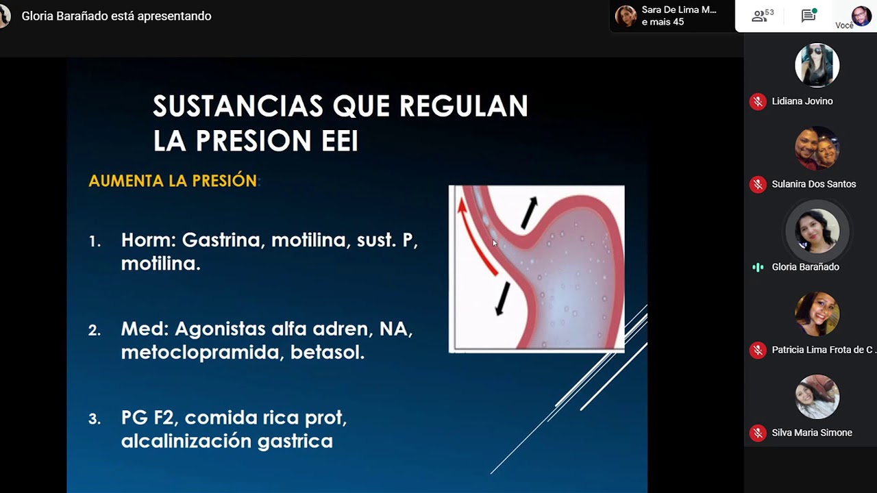 Gastroenterología | ENF. POR REFLUJO GASTROESOFAGICO (ERGE)
