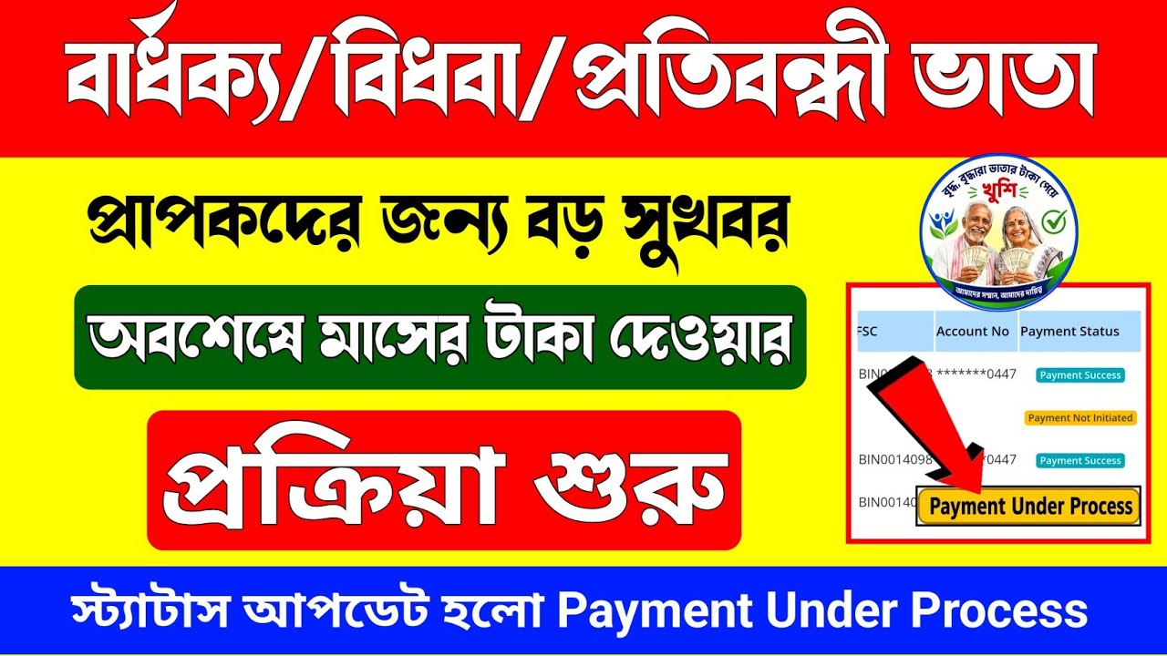 বৃদ্ধ ভাতা, বিধবা ভাতা, প্রতিবন্ধী ভাতার টাকা দেওয়ার প্রক্রিয়া শুরু/pension transfer process start