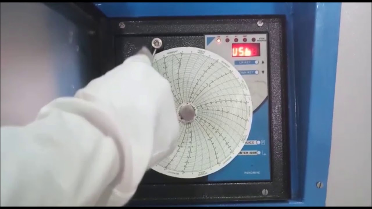 chart changing procedure